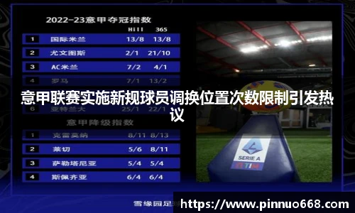 意甲联赛实施新规球员调换位置次数限制引发热议