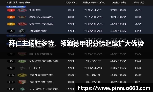 拜仁主场胜多特，领跑德甲积分榜继续扩大优势