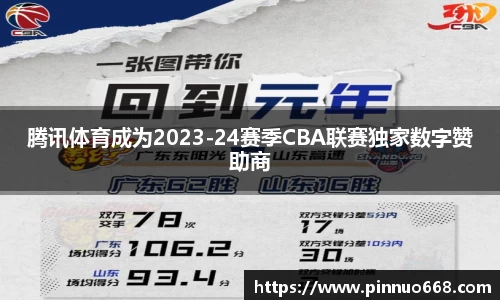 腾讯体育成为2023-24赛季CBA联赛独家数字赞助商